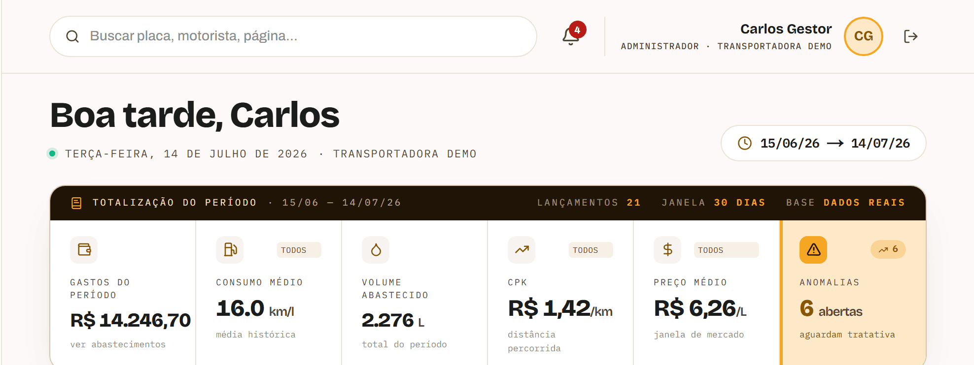 Dashboard do gestor Canguru com consumo e anomalias